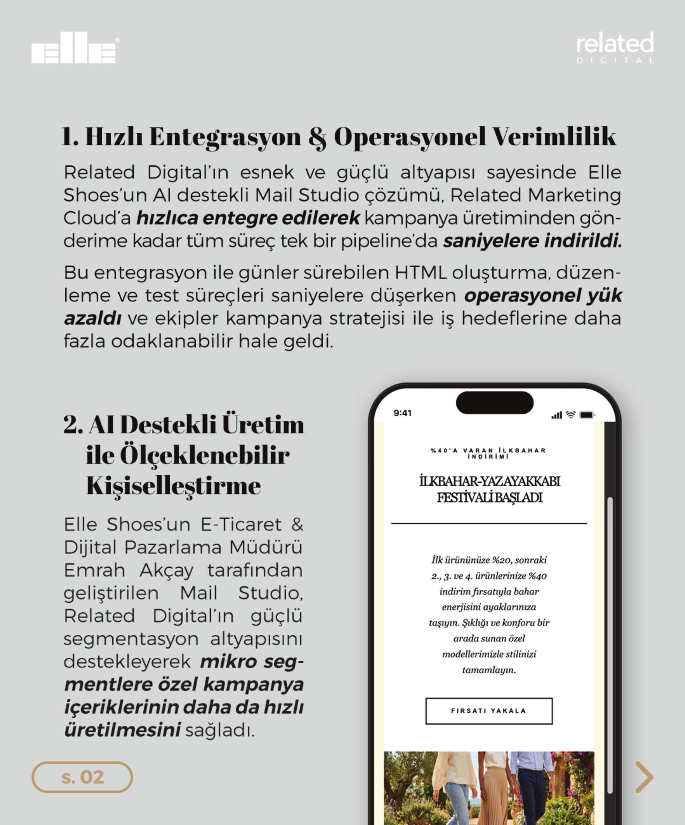 Elle Shoes × Mailstudio × Related Digital — page 2